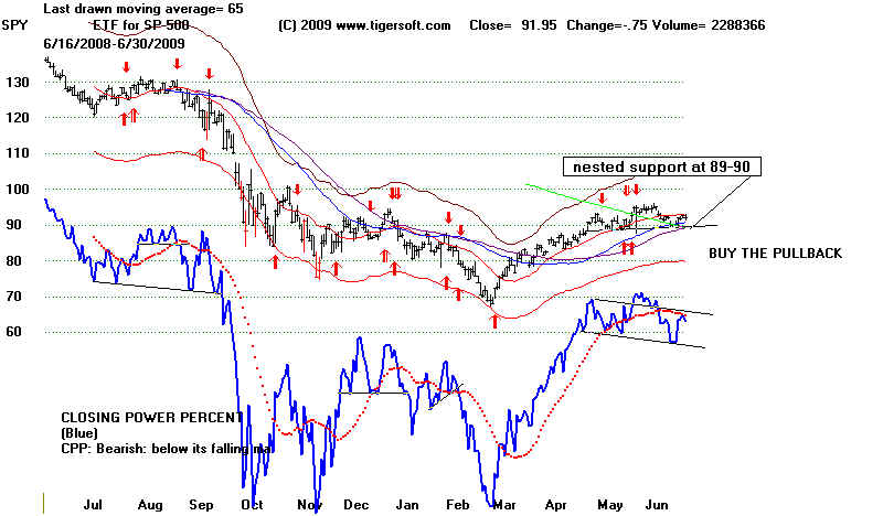 wpe15F.jpg (59621 bytes)