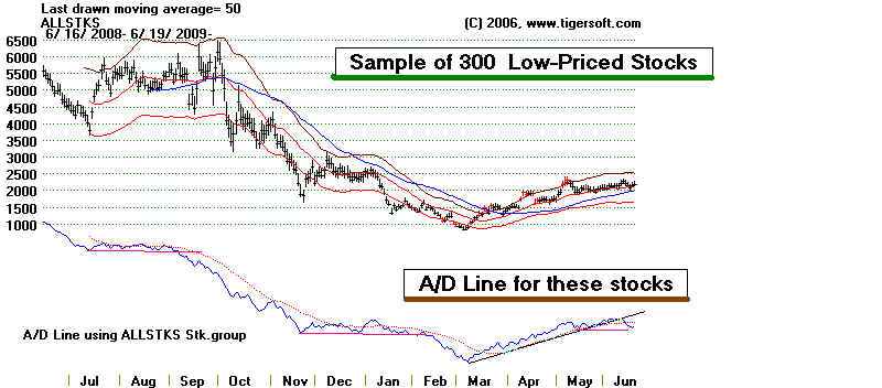 wpe15F.jpg (47961 bytes)