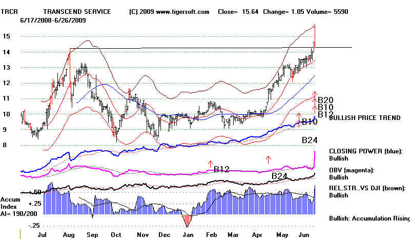 wpe15F.jpg (70157 bytes)