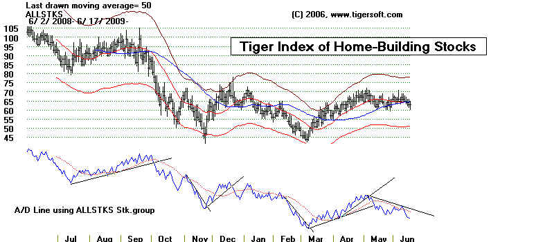 wpe167.jpg (48708 bytes)