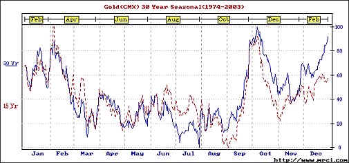 wpe160.jpg (22563 bytes)