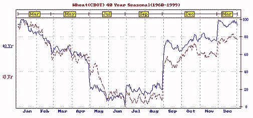 wpe15F.jpg (19375 bytes)