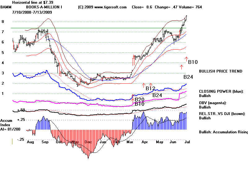 BAMM.BMP (960054 bytes)