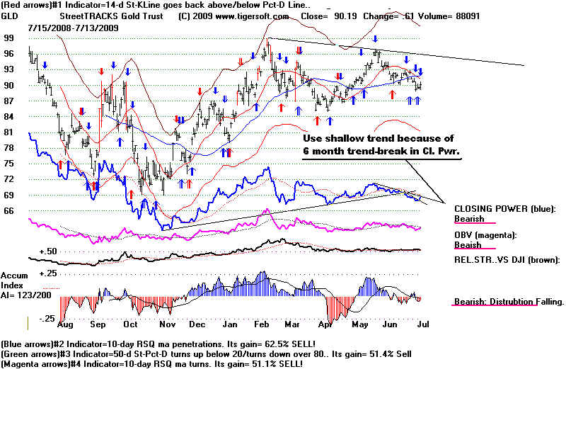 GLD.BMP (1440054 bytes)