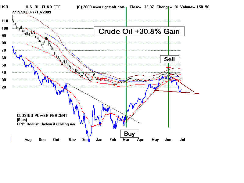 USO.BMP (1440054 bytes)