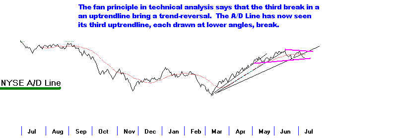 DATAAD.BMP (672054 bytes)