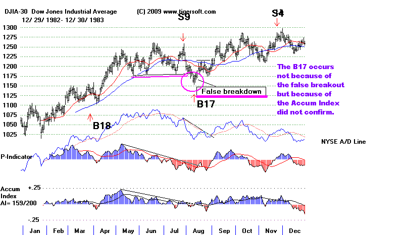 DATA83.gif (15491 bytes)