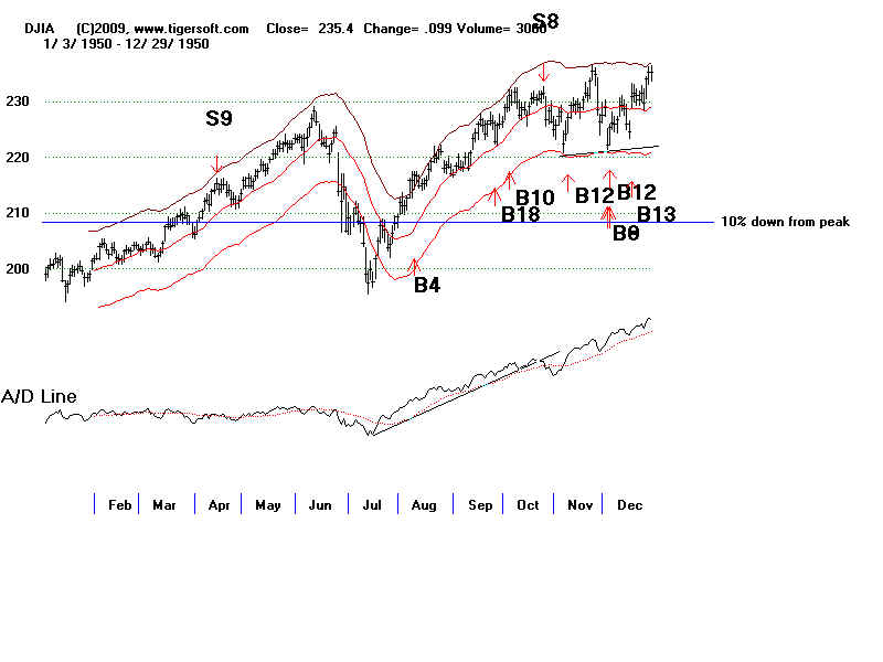 DATA50.BMP (960054 bytes)
