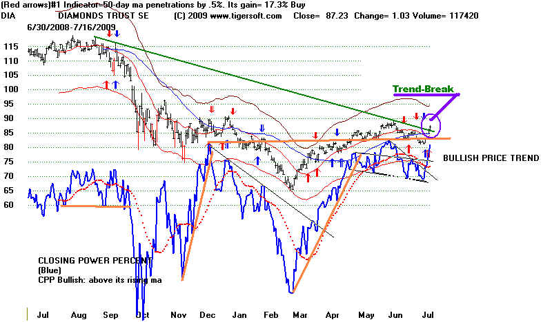 DIA.BMP (1123254 bytes)