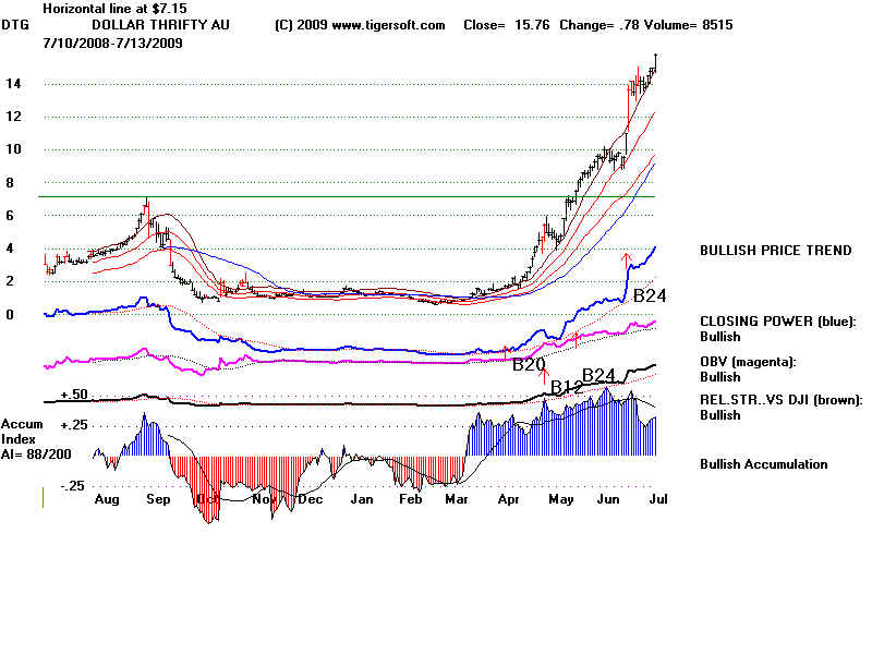 DTG.BMP (960054 bytes)