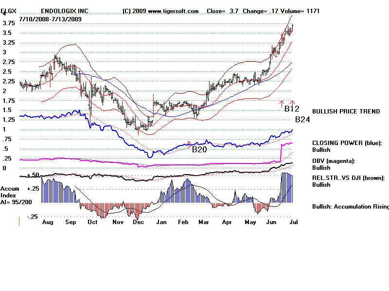 ELGX.BMP (960054 bytes)