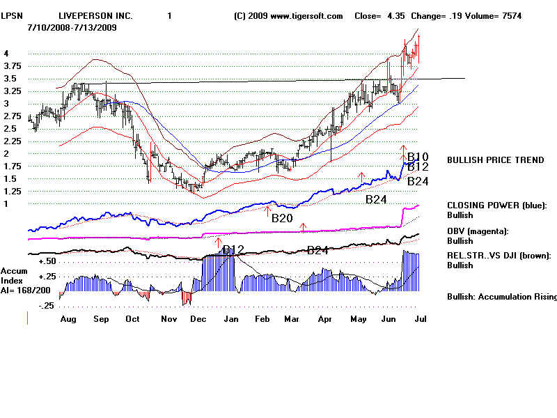 LPSN.BMP (960054 bytes)