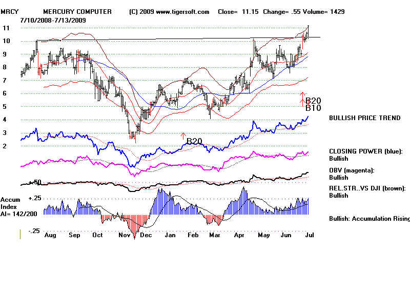MRCY.BMP (960054 bytes)