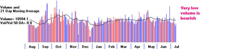 NASD3.BMP (415254 bytes)