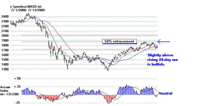 wpe15F.jpg (51531 bytes)