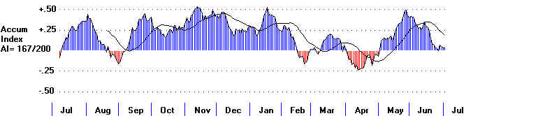 wpe16E.jpg (20837 bytes)