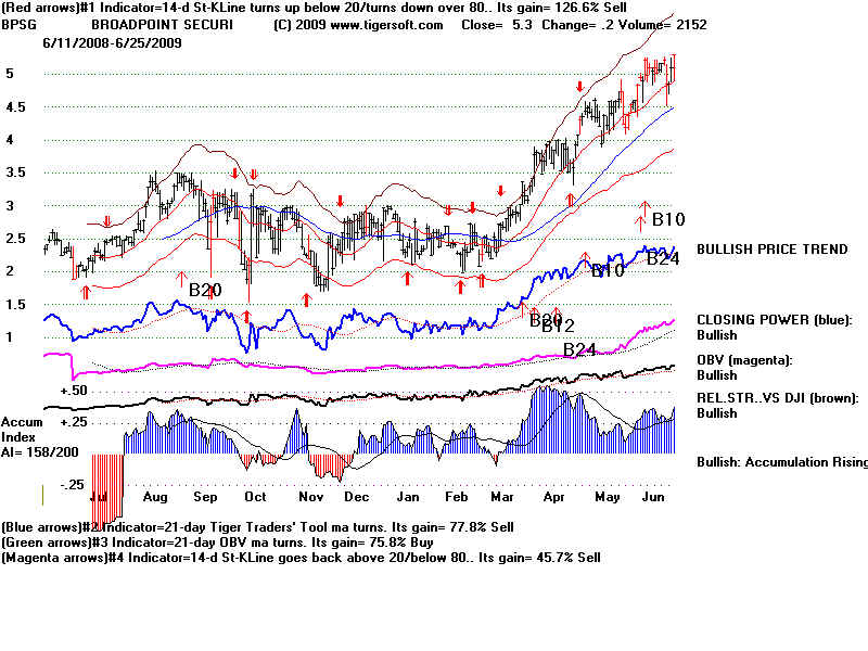 BPSG.BMP (960054 bytes)