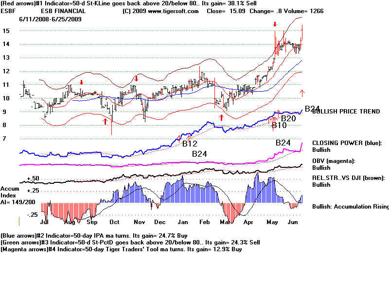 ESBF.BMP (960054 bytes)