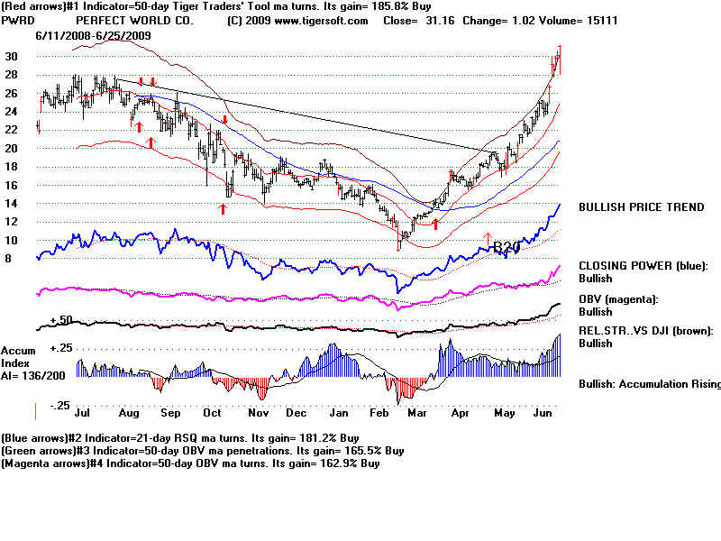 PWRD.BMP (960054 bytes)