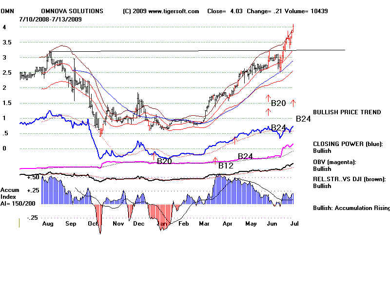 OMN.BMP (960054 bytes)