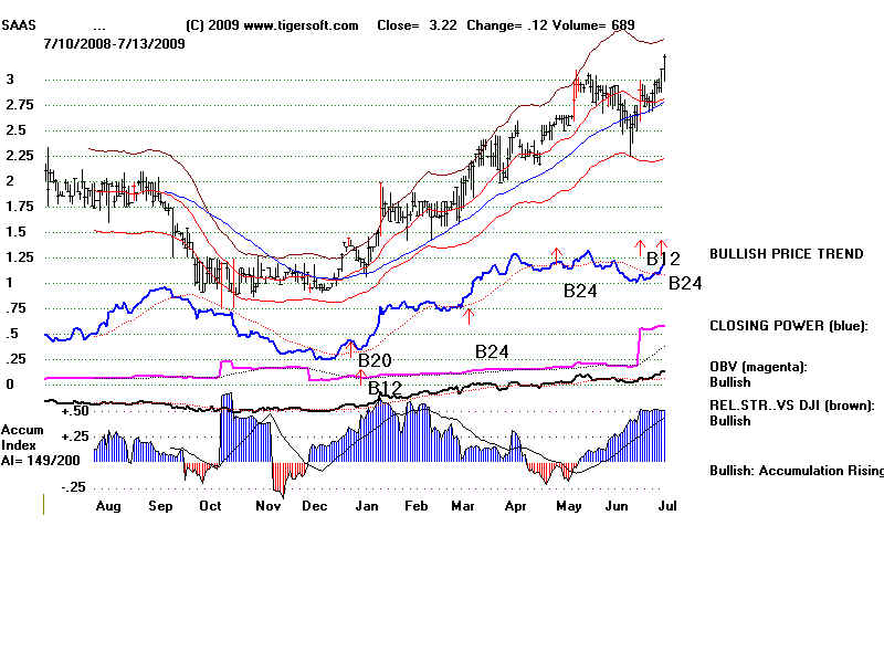 SAAS.BMP (960054 bytes)