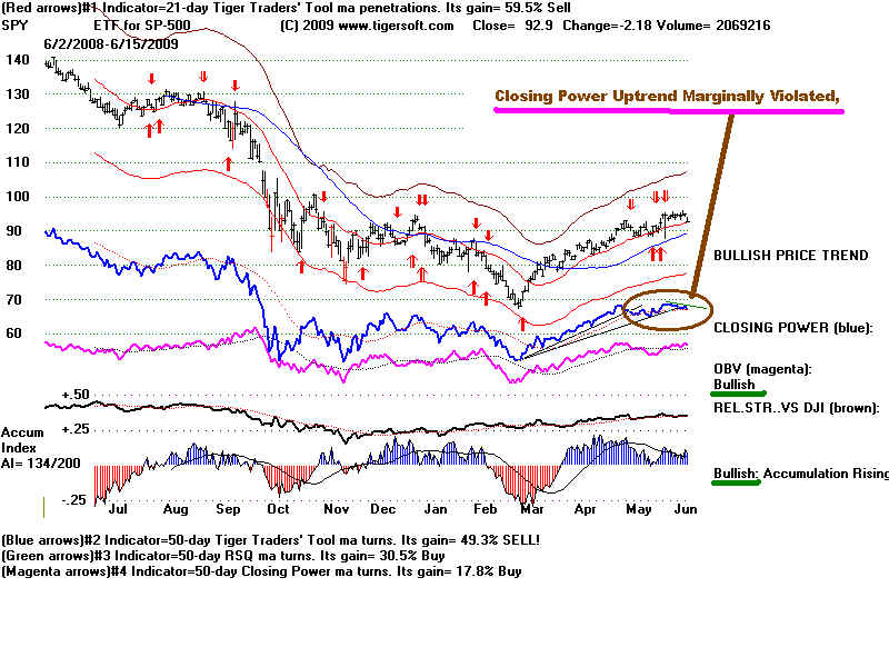 SPY.BMP (1440054 bytes)