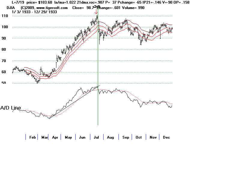 DATA1933.BMP (960054 bytes)