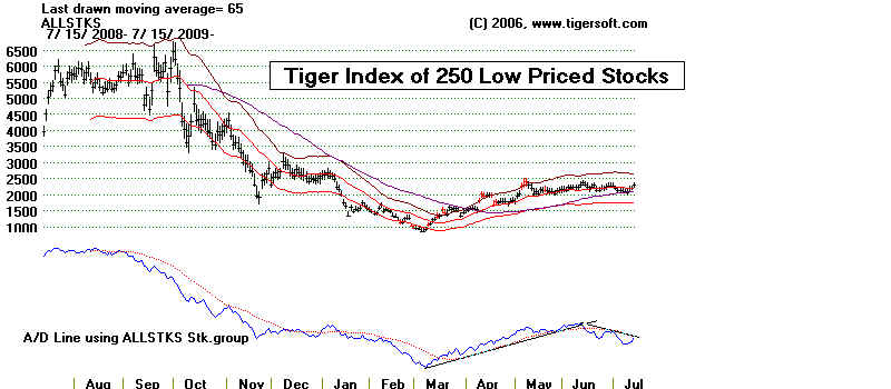 wpe1DD3.jpg (43357 bytes)