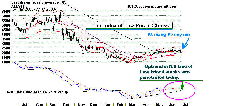 wpe15F.jpg (51206 bytes)