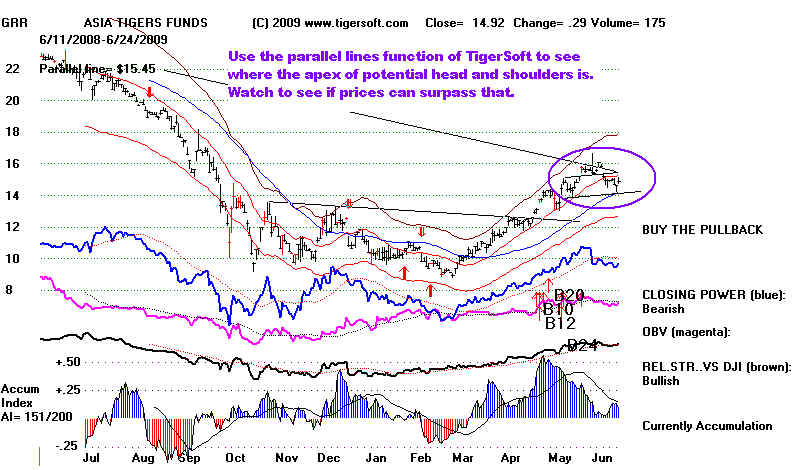 wpe15F.jpg (76753 bytes)