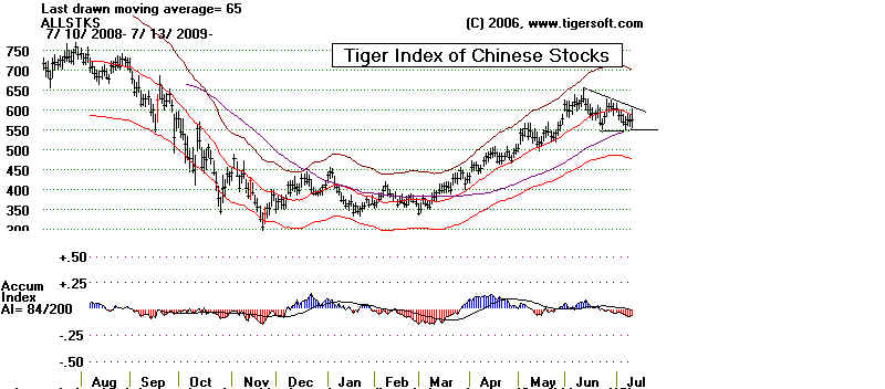 wpe1DBF.jpg (44967 bytes)