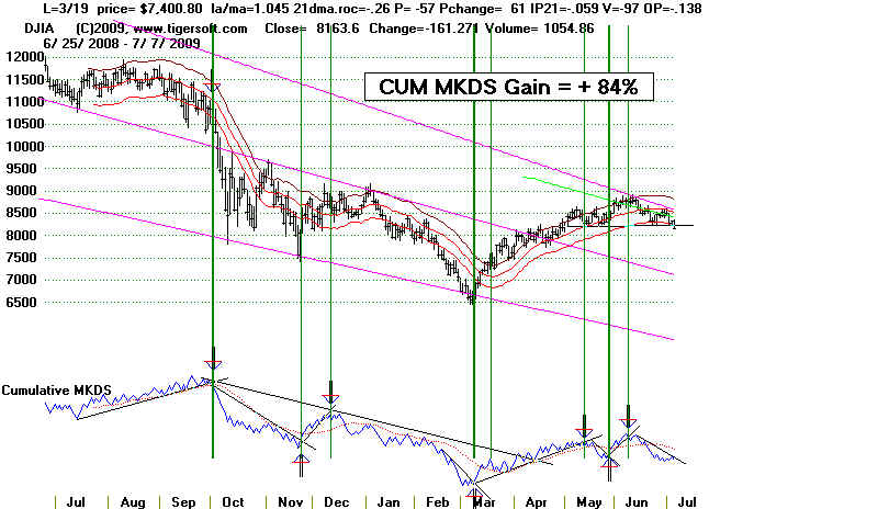 wpe165.jpg (65381 bytes)