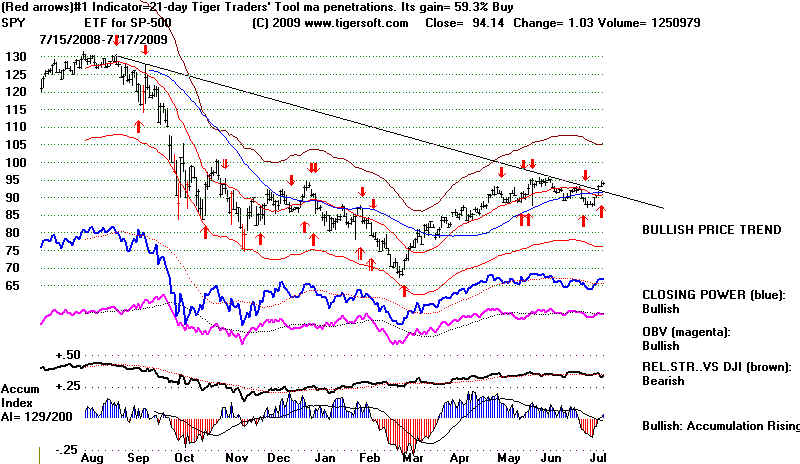 wpe167.jpg (77699 bytes)