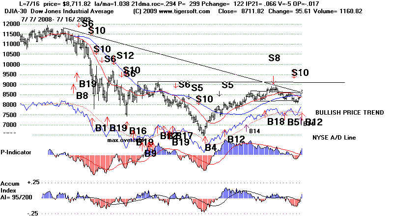 wpe15F.jpg (72941 bytes)