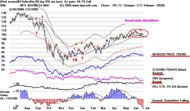 wpe15F.jpg (77515 bytes)