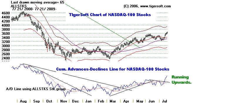 wpe165.jpg (50349 bytes)
