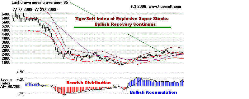 wpe163.jpg (46040 bytes)