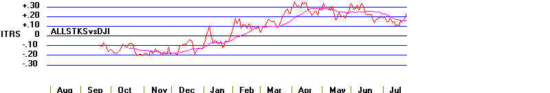 wpe1E26.jpg (18838 bytes)