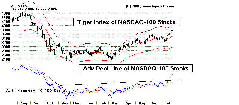 wpe1E22.jpg (48131 bytes)