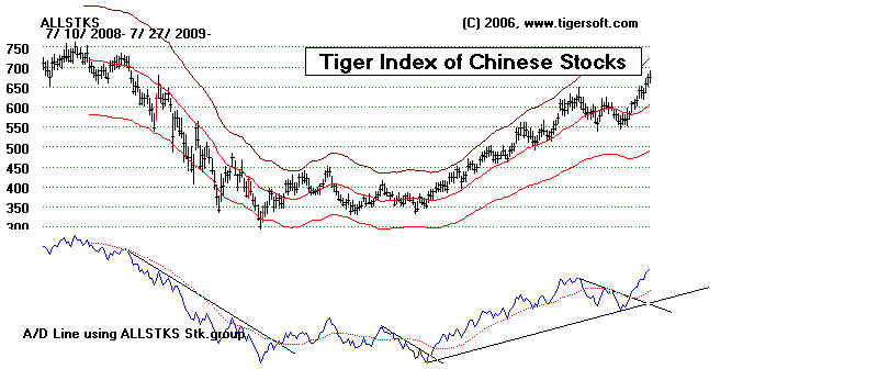 wpe1E23.jpg (41255 bytes)