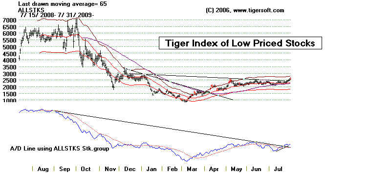 wpe15F.jpg (46577 bytes)