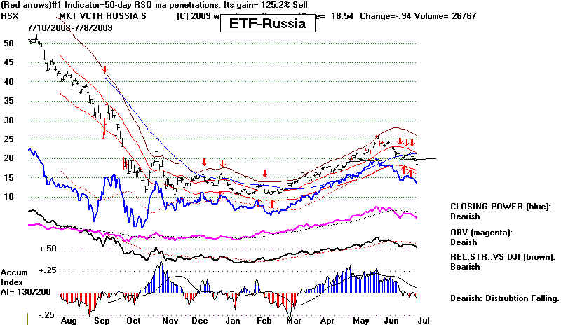 wpe16C.jpg (66499 bytes)