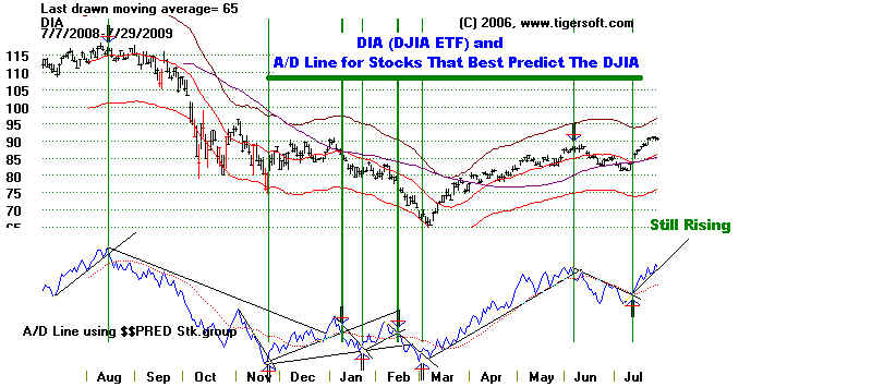 wpe164.jpg (53797 bytes)