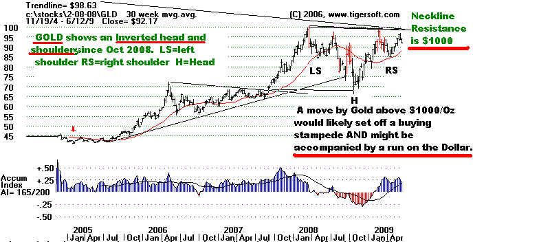 wpe15F.jpg (55247 bytes)