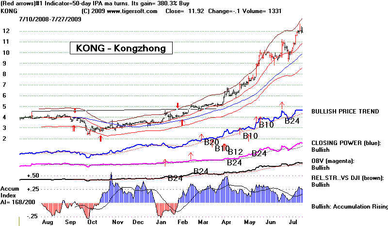 wpe15F.jpg (70582 bytes)