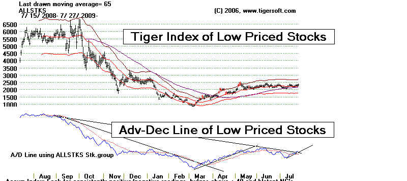 wpe1E21.jpg (51113 bytes)