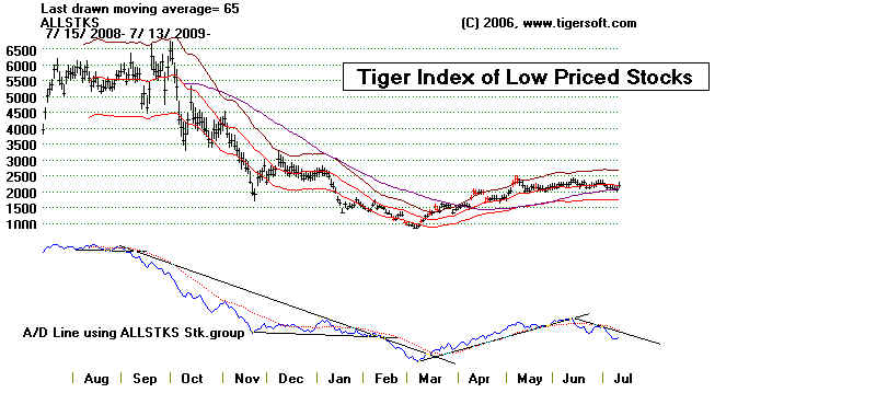 wpe1DBE.jpg (44074 bytes)