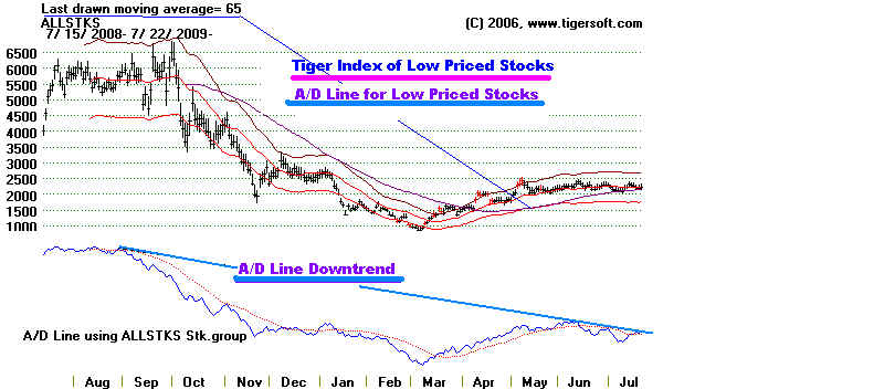wpe168.jpg (46850 bytes)