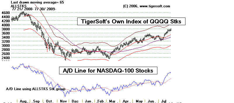 wpe15F.jpg (48716 bytes)