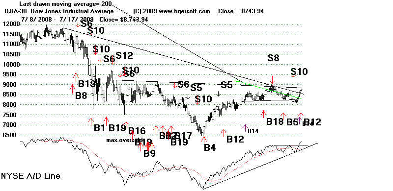 wpe160.jpg (52697 bytes)